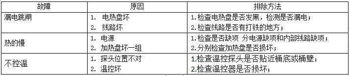 1671338891377001.png 煮面炉