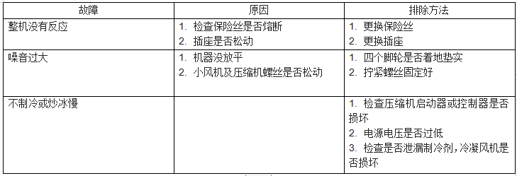 1671344969554327.png 炒冰机