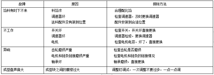 1671606682360775.png 包子机