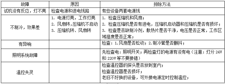 1671608114148845.png 留样柜