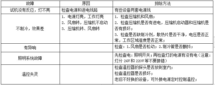 1671771461431535.png 冰台