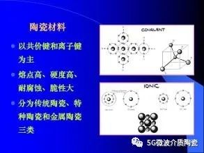 陶瓷材料的脆性