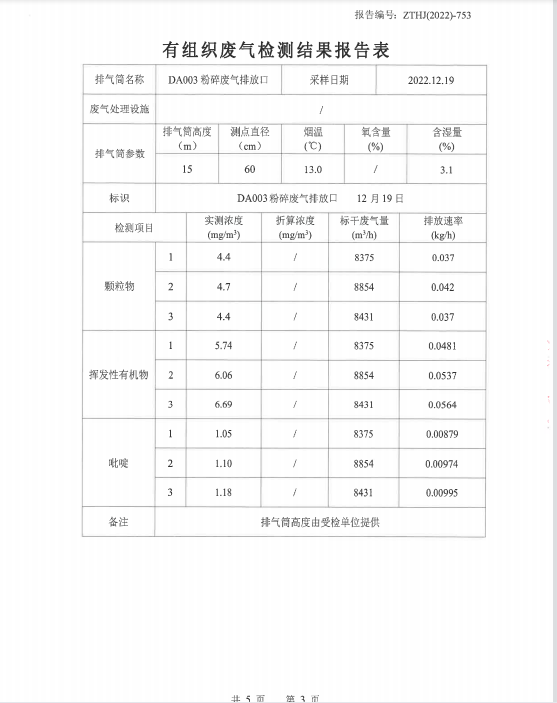 1673222849649042.png 山东谦诚工贸