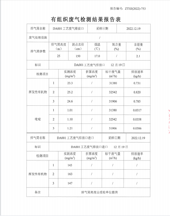 1673222849708570.png 山东谦诚工贸