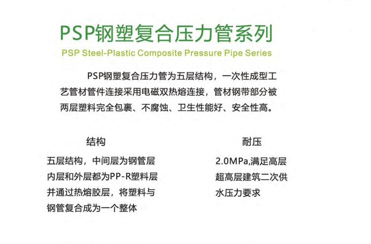 PSP刚塑复合压力管