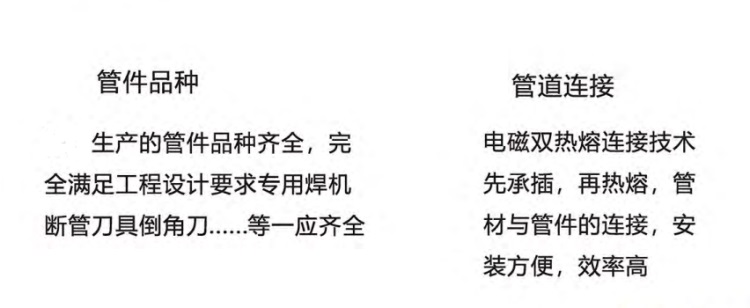 PSP刚塑复合压力管