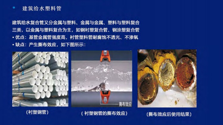 PSP刚塑复合压力管
