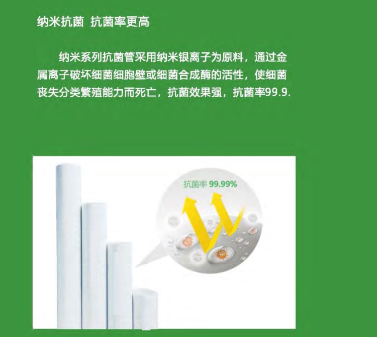 PSP刚塑复合压力管