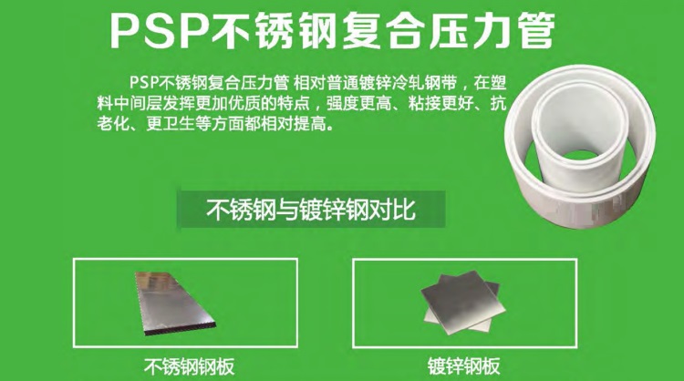 PSP刚塑复合压力管
