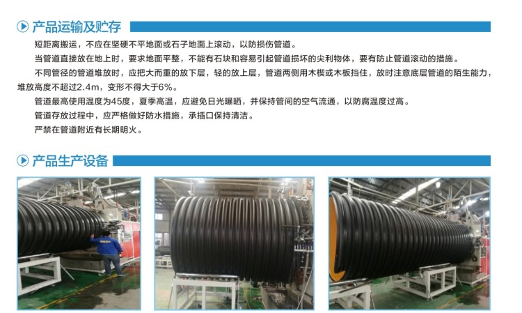 FRPE内助增强双层双抗波纹管