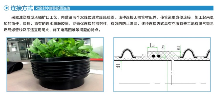 HDPE实壁加强型高抗管