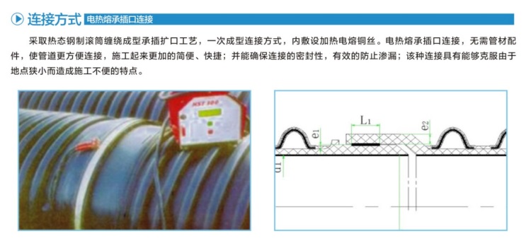HDPE实壁加强型高抗管
