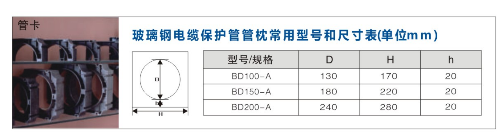 玻璃钢电缆保护管