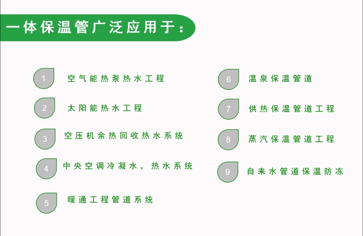 PPR聚氨酯保温管