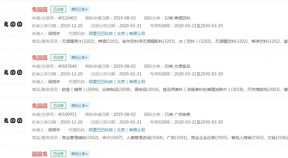 央视精心打造的春晚吉祥物，商标却早被他人注册了
