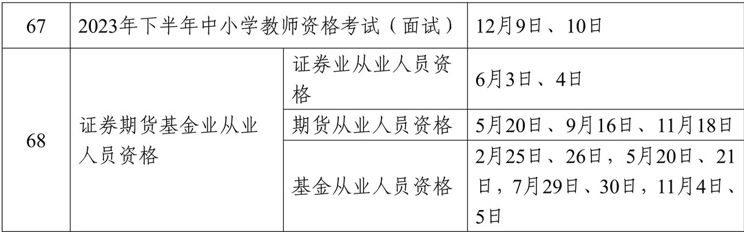 一級建造師