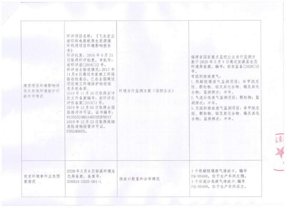 信息
