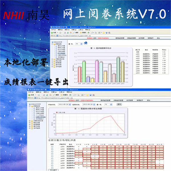 南昊阅卷系统