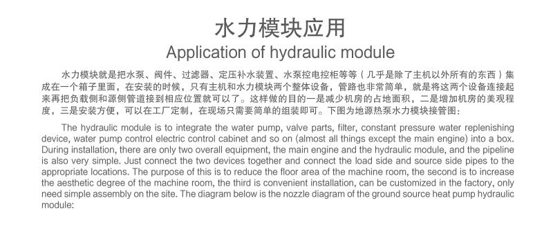 水力模塊機組