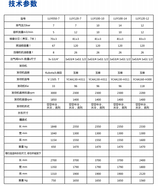 柳富达移动式压缩机