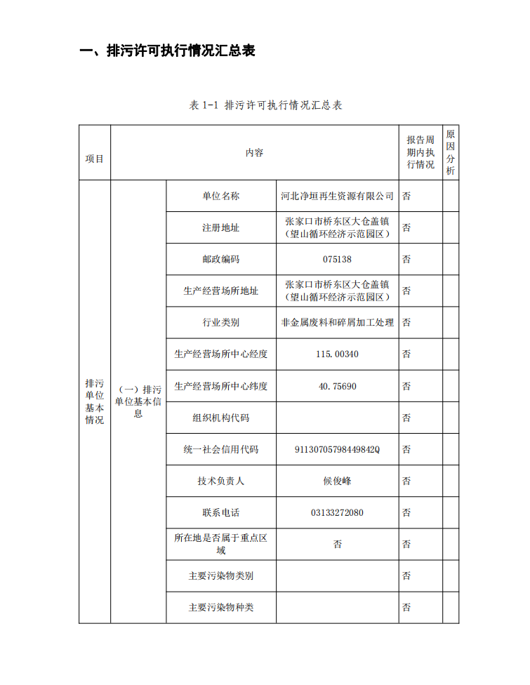 河北净垣再生资源有限公司