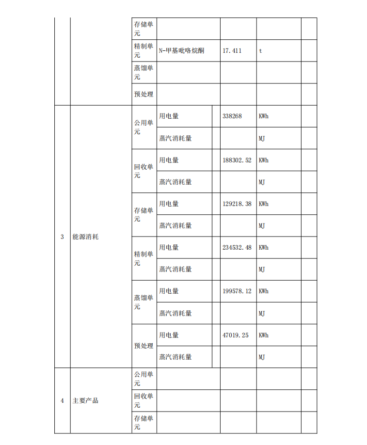 河北净垣再生资源有限公司