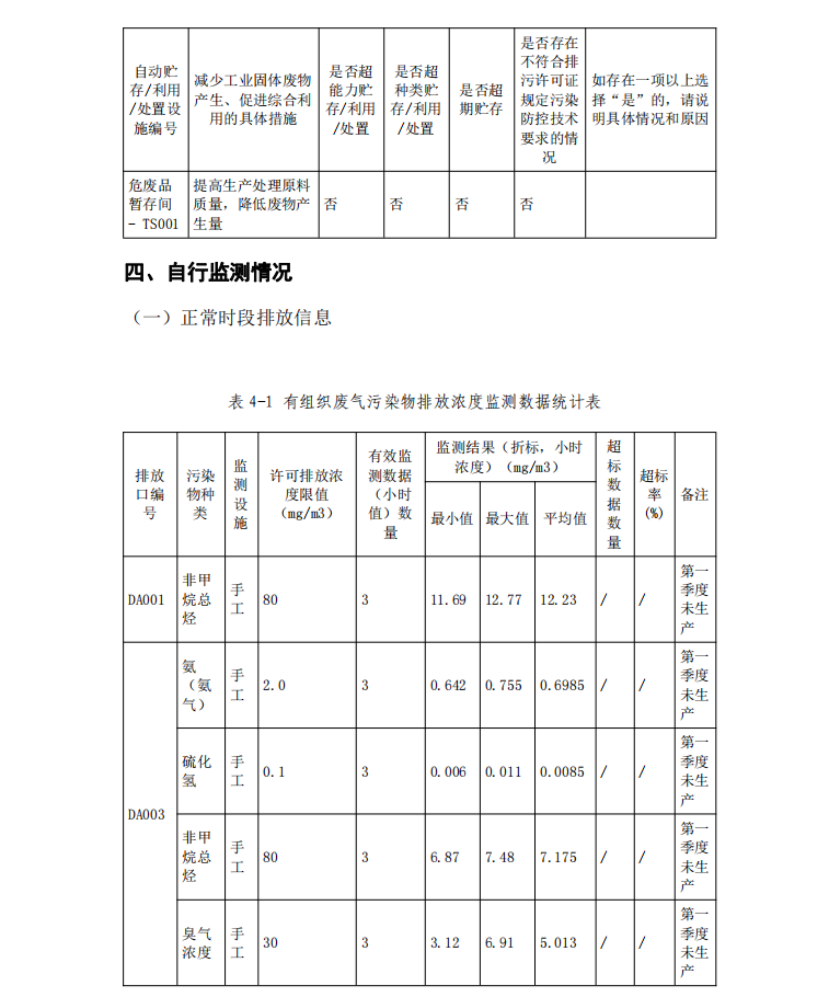 河北净垣再生资源有限公司