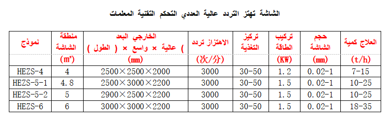 هي التصنيع باستخدام الحاسب الآلي شاكر