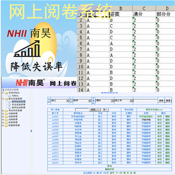 网络阅卷