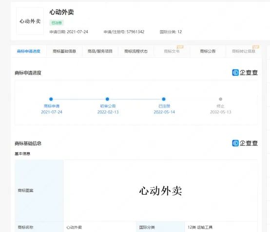 商标