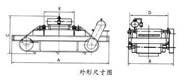 RCDF系列自卸式電磁除鐵器