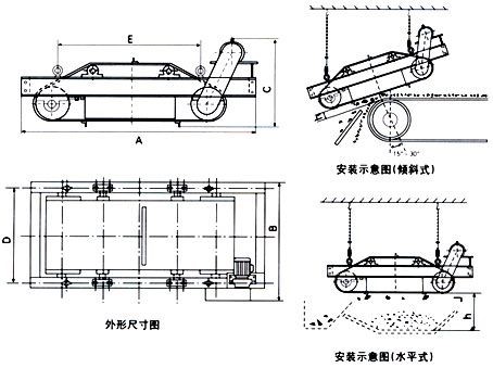 RCDC風(fēng)冷自卸式電磁除鐵器