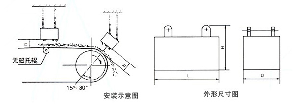 RCYB系列永磁除铁器