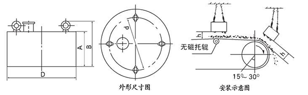 RCDB干式电磁除铁器