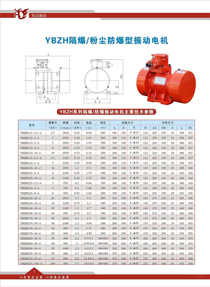 Ex隔爆振動電機