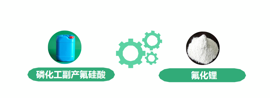 氟化鋰