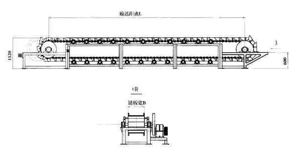 重型鏈板輸送機