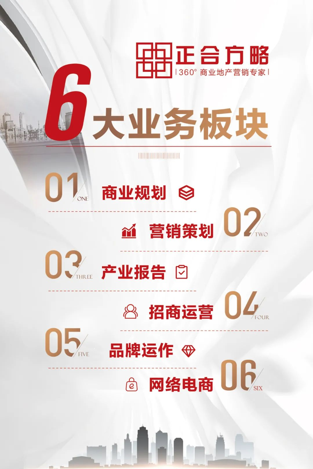 1679021076323624.png 【正合·醒春游学记】15年商业老炮儿勇登电商峰会大讲台