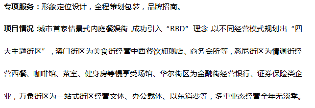 靖业&middot;第五大道