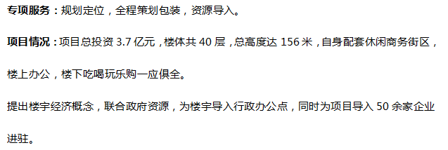 靖业跨境贸易大厦