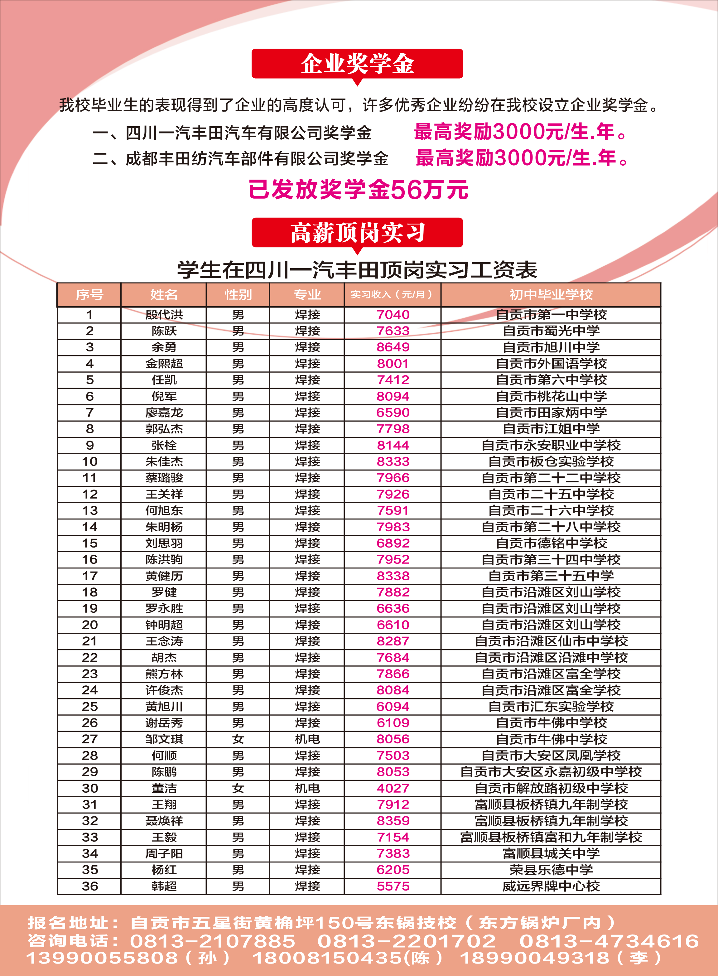 招生简章