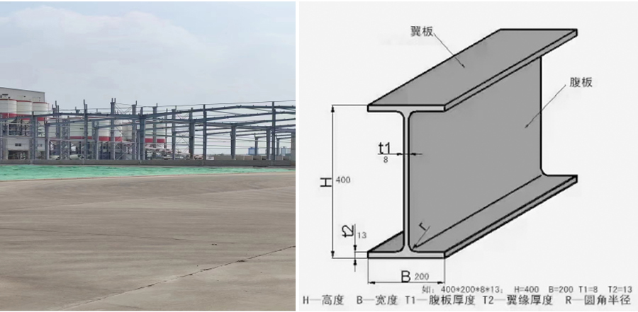 高频焊接h型钢