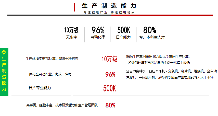 甘肅金宏翔新能源有限公司