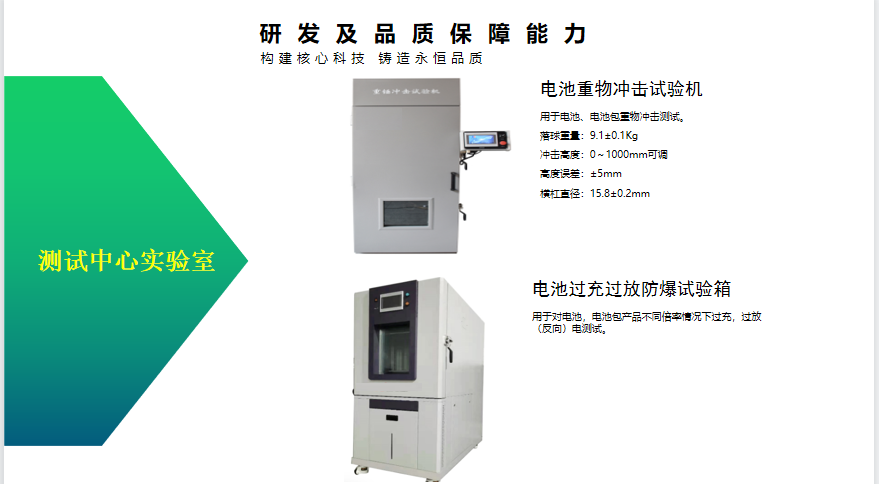 甘肅金宏翔新能源有限公司