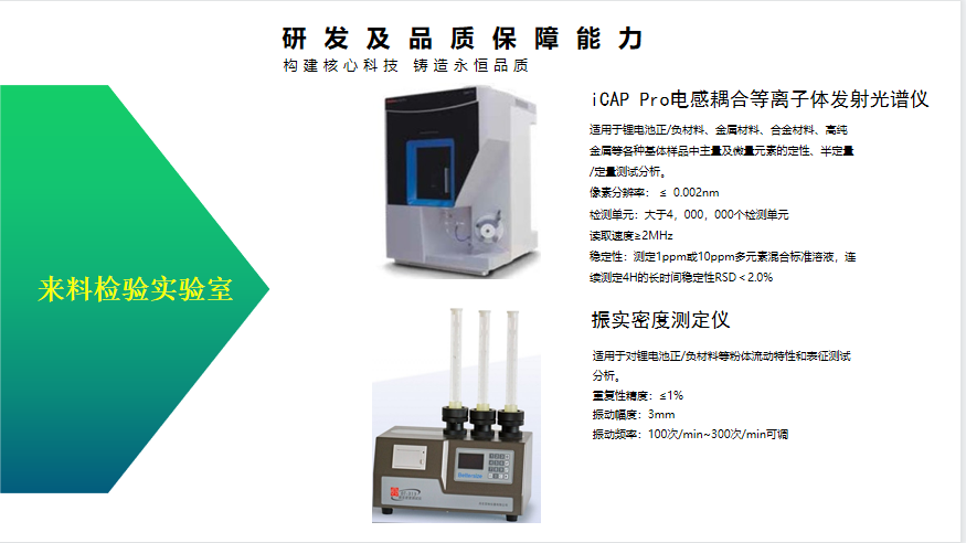 甘肅金宏翔新能源有限公司