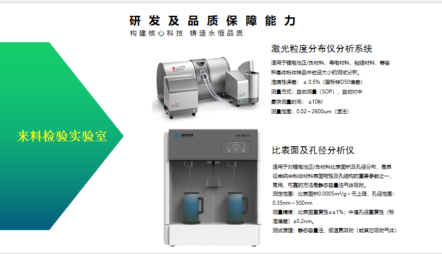 甘肅金宏翔新能源有限公司