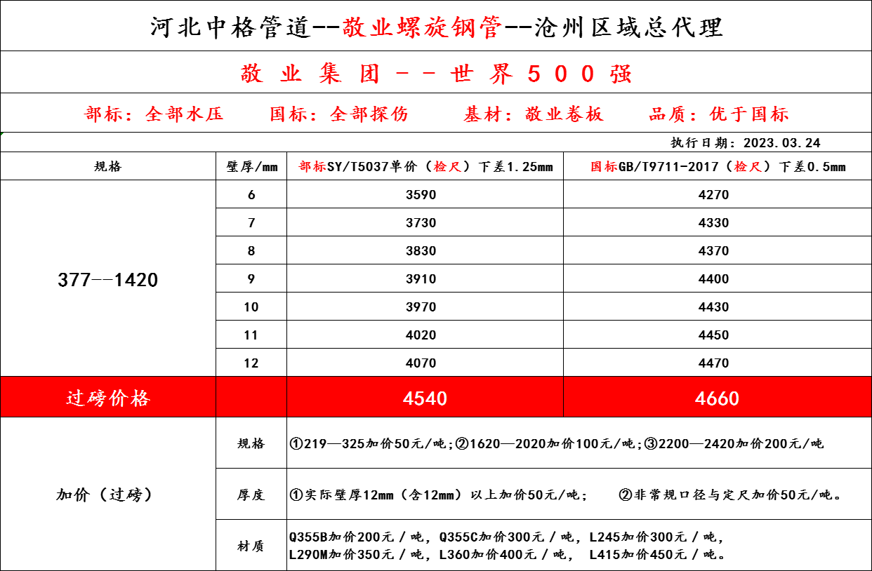 螺旋管价格