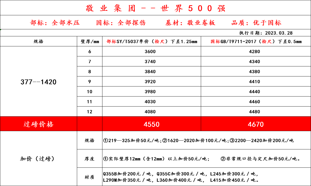 螺旋钢管