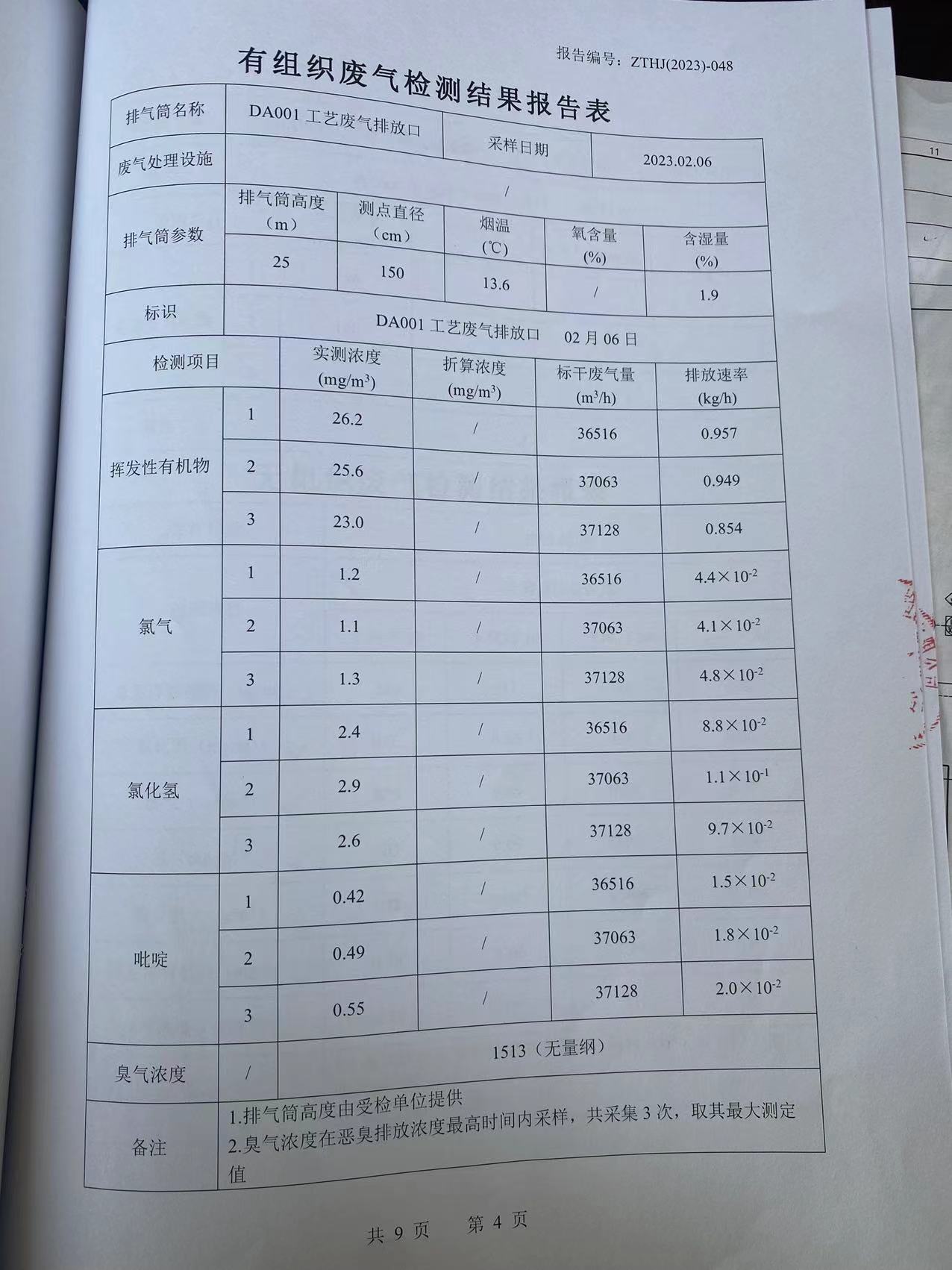 1679982354155094.jpg 山东谦诚工贸