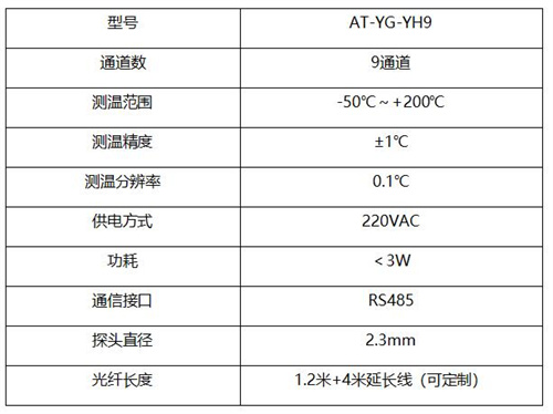 MT-GX140A 智能光纤测温装置
